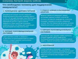 Неделя поддержания и укрепления иммунитета